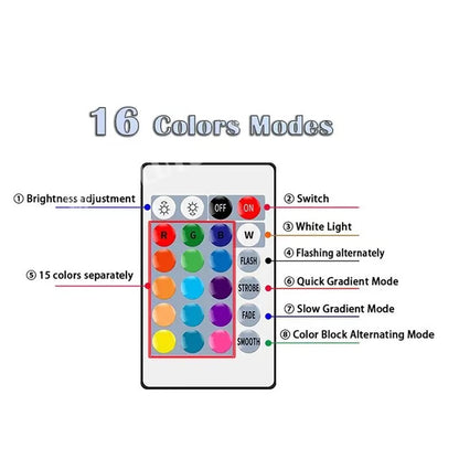 RGB Color Changing LED Light Bulb with Remote Control & Adjustable Brightness