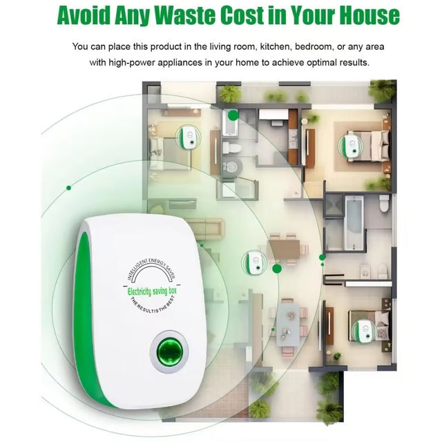Plug-In Power Management Device with LED Indicator for Home & Office