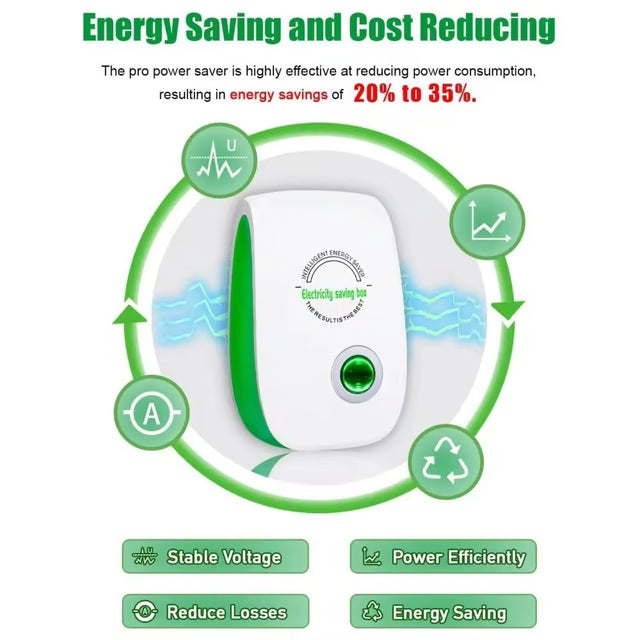 Plug-In Power Management Device with LED Indicator for Home & Office