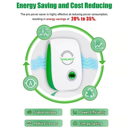 Plug-In Power Management Device with LED Indicator for Home & Office