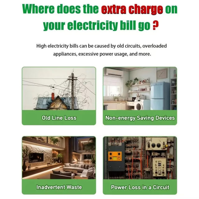 Plug-In Power Management Device with LED Indicator for Home & Office