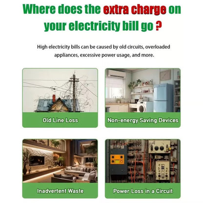 Plug-In Power Management Device with LED Indicator for Home & Office