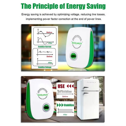 Plug-In Power Management Device with LED Indicator for Home & Office