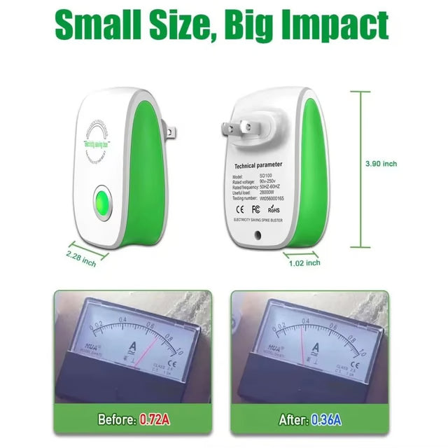 Plug-In Power Management Device with LED Indicator for Home & Office