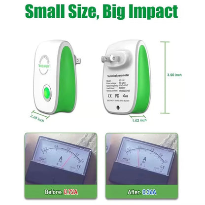 Plug-In Power Management Device with LED Indicator for Home & Office