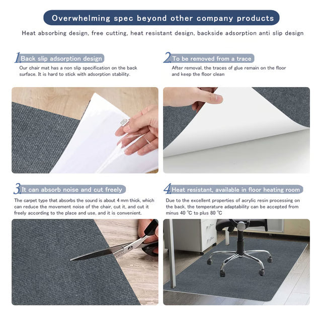 Office Chair Floor Mat for Hardwood, Tile & Everyday Workspace Protection