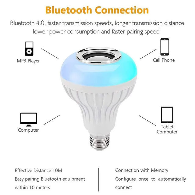 LED RGB Light Bulb with Bluetooth Speaker & E27 Base – Color-Changing Smart Light for Parties, Bedrooms & Home Decor